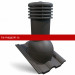 Eurovent VENTOS X PLUS R 150mm RAL8017 (к-т) Вент. выход изолированный профиль франкфуртская