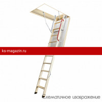 Факро Термоизоляционная складная чердачная лестница LTK 60х120х330