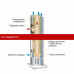 Основание дымох. с вент. 3 пм 90° (корот. тройники) д. 16 UNI Schiedel (Шидель) /1 шт/